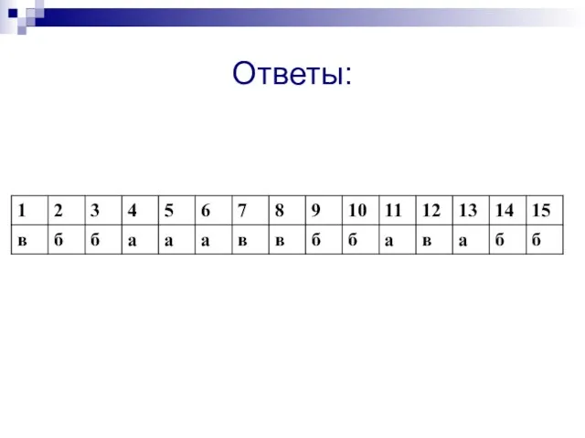 Ответы: