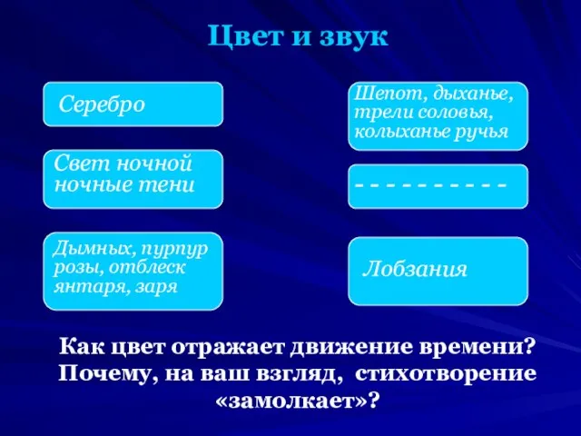 Цвет и звук Серебро Свет ночной ночные тени Дымных, пурпур розы, отблеск