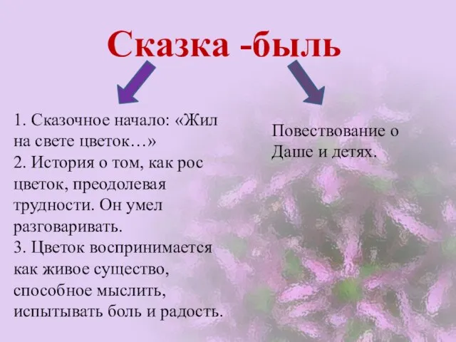 Сказка -быль 1. Сказочное начало: «Жил на свете цветок…» 2. История о