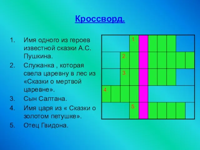 Кроссворд. Имя одного из героев известной сказки А.С.Пушкина. Служанка , которая свела