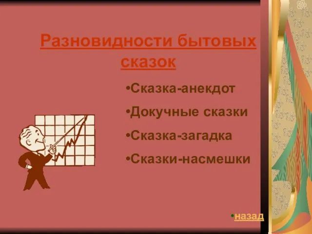 Разновидности бытовых сказок Сказка-анекдот Докучные сказки Сказка-загадка Сказки-насмешки назад