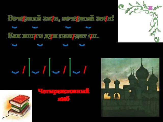 Вечерний звон, вечерний звон! Как много дум наводит он. Четырехстопный ямб И. Козлов