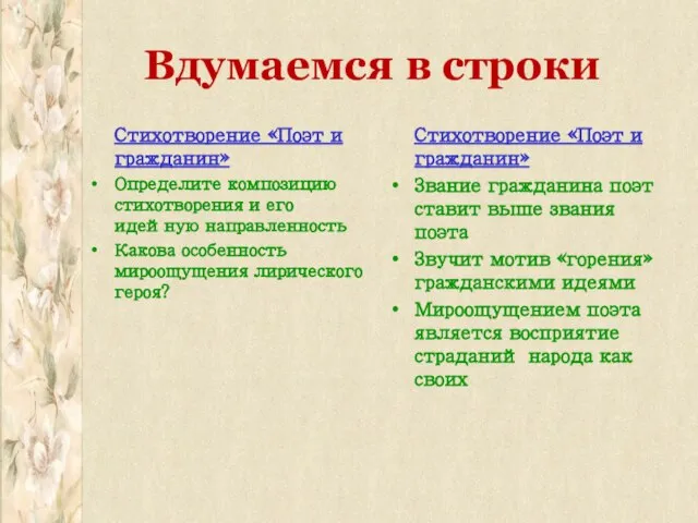 Вдумаемся в строки Стихотворение «Поэт и гражданин» Определите композицию стихотворения и его