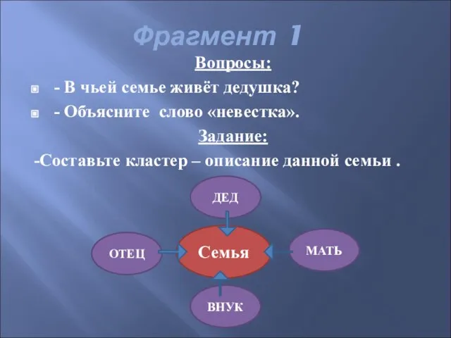 Фрагмент 1 Вопросы: - В чьей семье живёт дедушка? - Объясните слово