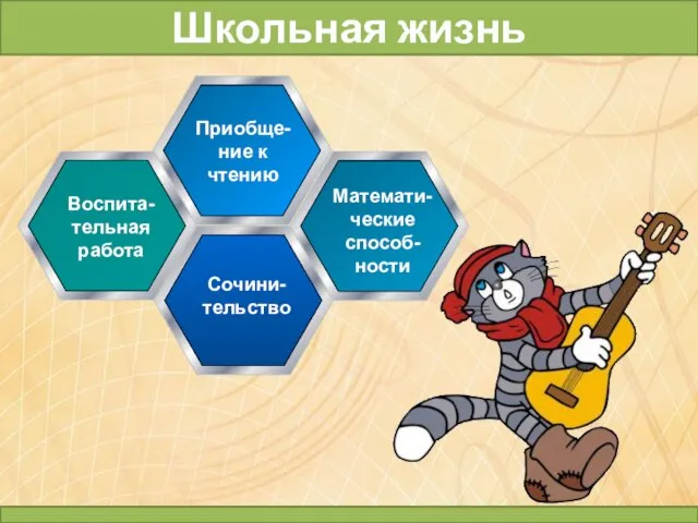 Приобще- ние к чтению Воспита- тельная работа Математи- ческие способ- ности Сочини- тельство Школьная жизнь