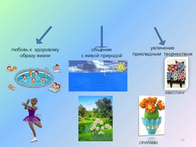 любовь к здоровому образу жизни общение с живой природой увлечение прикладным творчеством