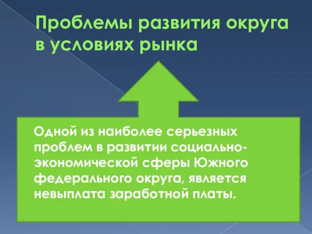 Проблемы развития округа в условиях рынка Одной из наиболее серьезных проблем в