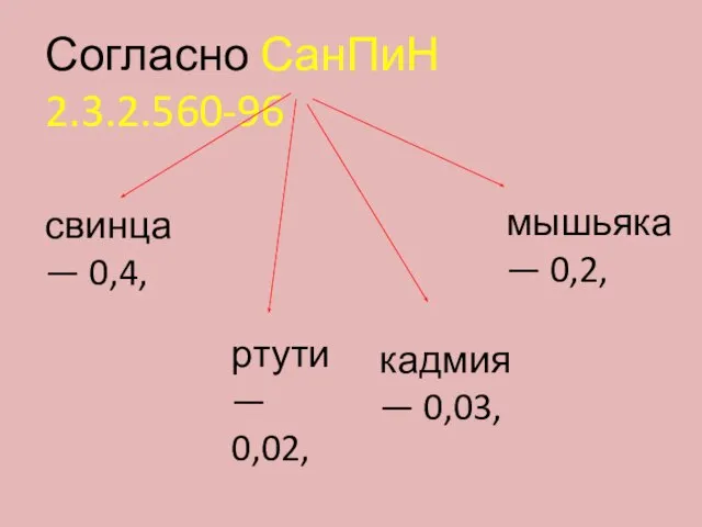 Согласно СанПиН 2.3.2.560-96 ртути — 0,02, кадмия — 0,03, мышьяка — 0,2, свинца — 0,4,