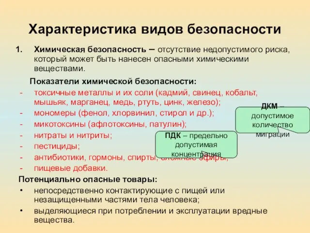 Характеристика видов безопасности Химическая безопасность – отсутствие недопустимого риска, который может быть