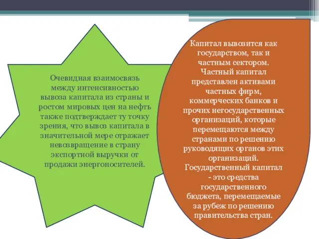 Очевидная взаимосвязь между интенсивностью вывоза капитала из страны и ростом мировых цен