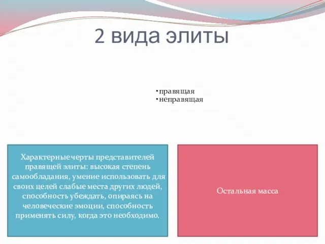 2 вида элиты Характерные черты представителей правящей элиты: высокая степень самообладания, умение