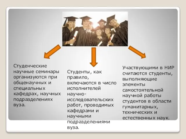 Студенческие научные семинары организуются при общенаучных и специальных кафедрах, научных подразделениях вуза.