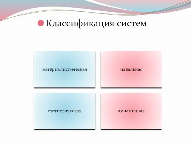 Классификация систем