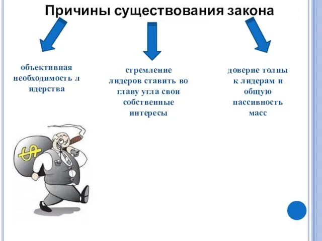 Причины существования закона объективная необходимость лидерства стремление лидеров ставить во главу угла