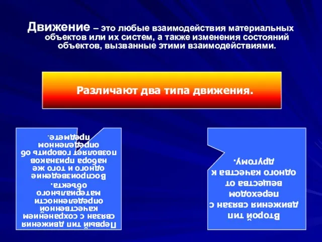 Движение – это любые взаимодействия материальных объектов или их систем, а также