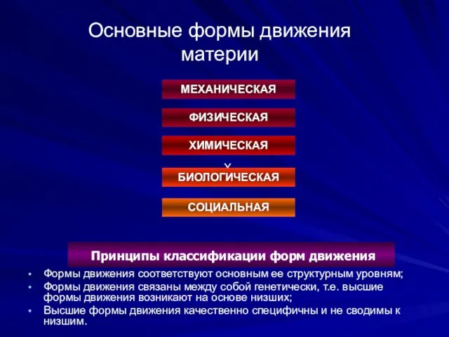 Формы движения соответствуют основным ее структурным уровням; Формы движения связаны между собой