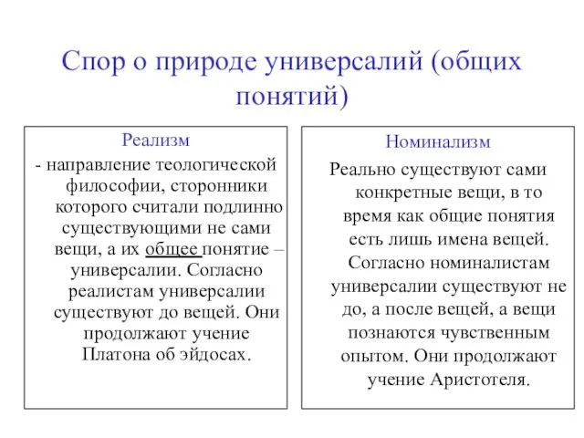 Спор о природе универсалий (общих понятий) Реализм - направление теологической философии, сторонники