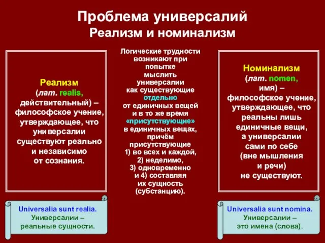 Проблема универсалий Реализм и номинализм Номинализм (лат. nomen, имя) – философское учение,