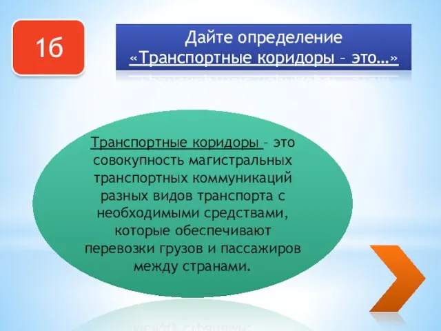 1б Дайте определение «Транспортные коридоры – это…» Транспортные коридоры – это совокупность