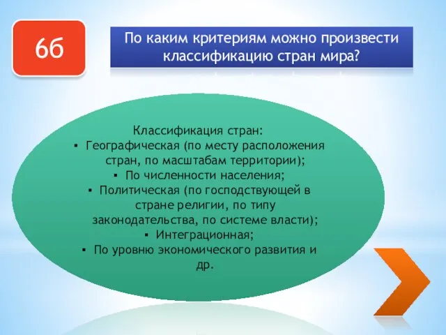 6б По каким критериям можно произвести классификацию стран мира? Классификация стран: Географическая