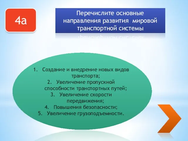 4а Перечислите основные направления развития мировой транспортной системы Создание и внедрение новых