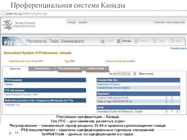 Преференциальная система Канады Поставщик преференции – Канада Тип ПTС – для наименее