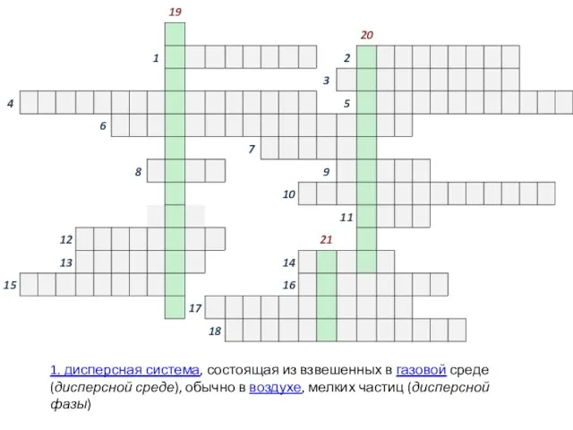 1. дисперсная система, состоящая из взвешенных в газовой среде (дисперсной среде), обычно