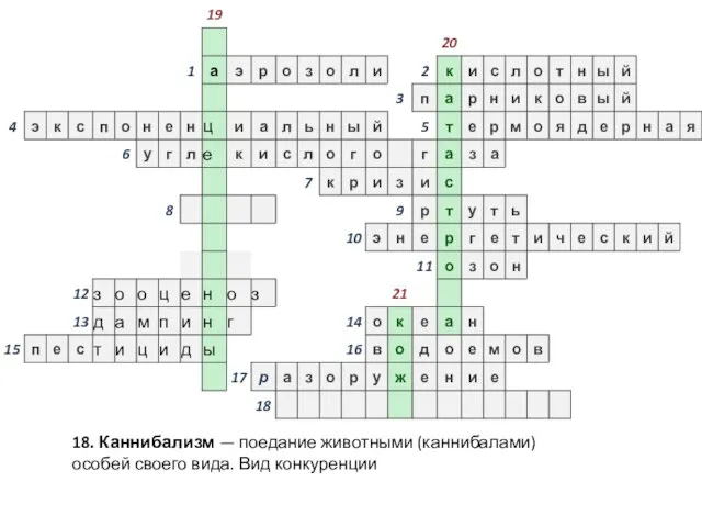 18. Каннибализм — поедание животными (каннибалами) особей своего вида. Вид конкуренции