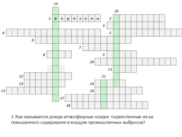 2. Как называется дожди-атмосферные осадки подкисленные из-за повышенного содержания в воздухе промышленных выбросов?