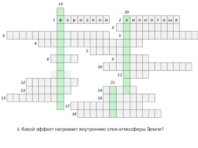 3. Какой эффект нагревает внутренние слои атмосферы Земли?