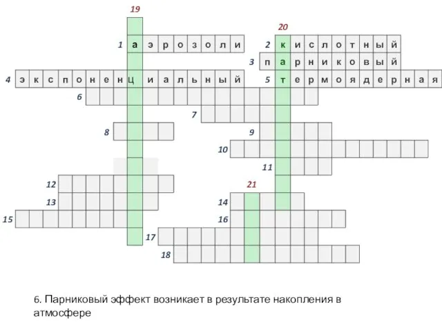 6. Парниковый эффект возникает в результате накопления в атмосфере