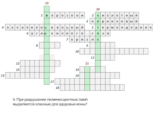 9. При разрушении люминесцентных ламп выделяются опасные для здоровья ионы?