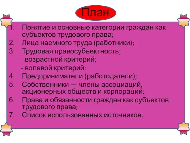 План Понятие и основные категории граждан как субъектов трудового права; Лица наемного