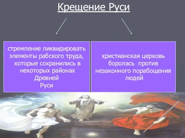 Крещение Руси стремление ликвидировать элементы рабского труда, которые сохранились в некоторых районах