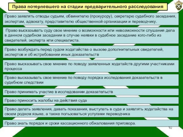 Права потерпевшего на стадии предварительного расследования Право заявлять отводы судьям, обвинителю (прокурору),