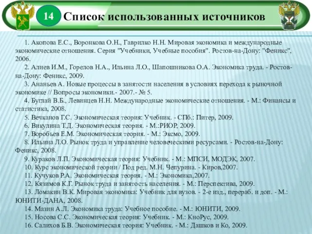 14 Список использованных источников 1. Акопова Е.С., Воронкова О.Н., Гаврилко Н.Н. Мировая