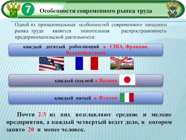 7 Особенности современного рынка труда Одной из принципиальных особенностей современного западного рынка