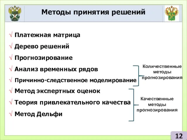 12 Методы принятия решений Платежная матрица Дерево решений Прогнозирование Анализ временных рядов