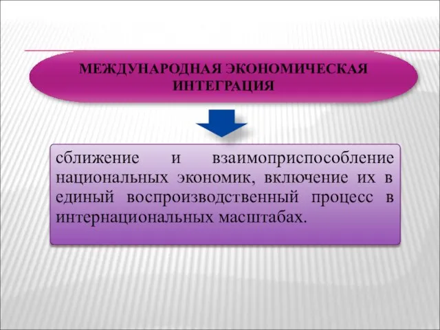 МЕЖДУНАРОДНАЯ ЭКОНОМИЧЕСКАЯ ИНТЕГРАЦИЯ сближение и взаимоприспособление национальных экономик, включение их в единый