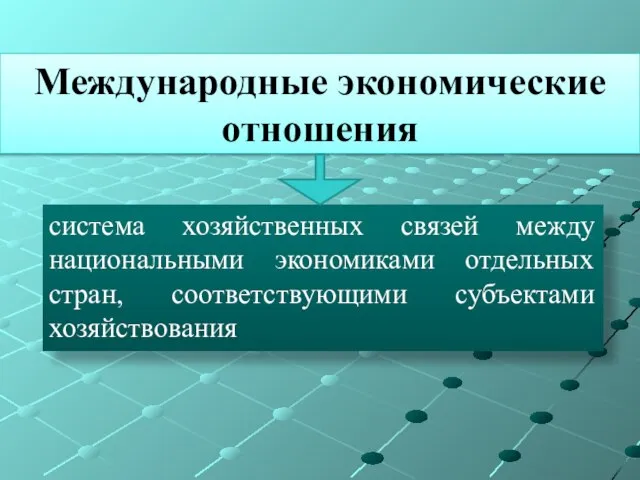 Международные экономические отношения система хозяйственных связей между национальными экономиками отдельных стран, соответствующими субъектами хозяйствования