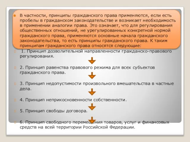 В частности, принципы гражданского права применяются, если есть пробелы в гражданском законодательстве