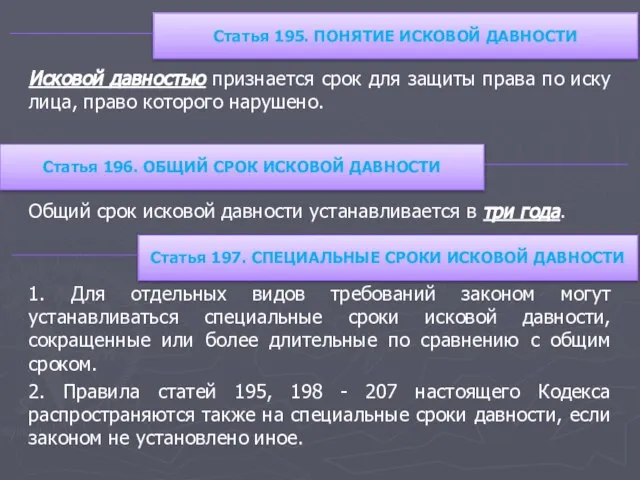 Статья 195. ПОНЯТИЕ ИСКОВОЙ ДАВНОСТИ Исковой давностью признается срок для защиты права