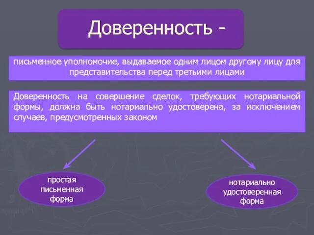 Доверенность - письменное уполномочие, выдаваемое одним лицом другому лицу для представительства перед