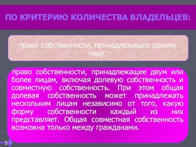 ПО КРИТЕРИЮ КОЛИЧЕСТВА ВЛАДЕЛЬЦЕВ: право собственности, принадлежащее одному лицу; право собственности, принадлежащее