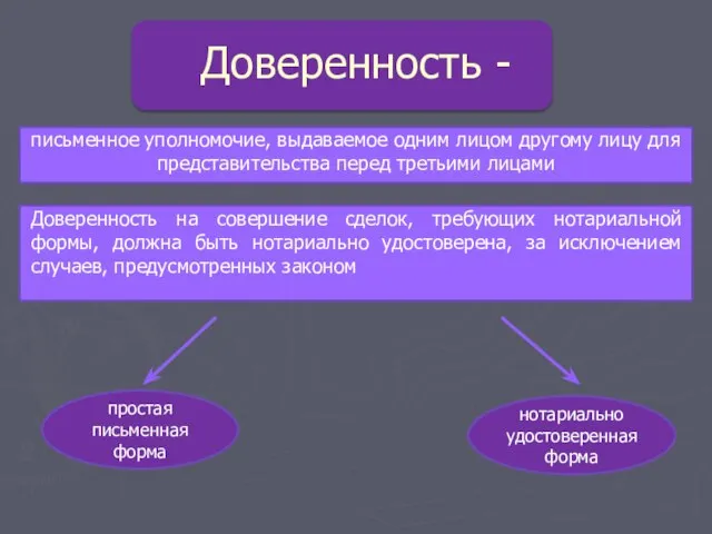 Письменное уполномочие выдаваемое одним лицом. Доверенность и ее виды. Доверенность характеристика. Виды доверенности примеры. Представительство и доверенность.