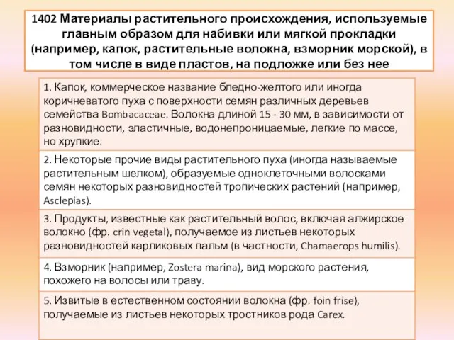 1402 Материалы растительного происхождения, используемые главным образом для набивки или мягкой прокладки