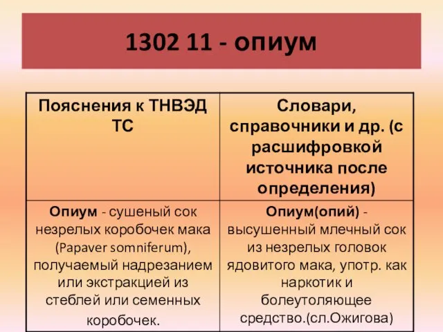 1302 11 - опиум