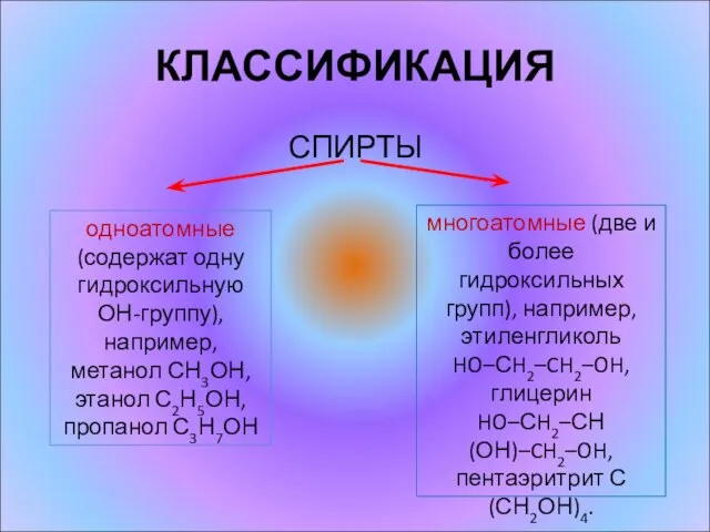 КЛАССИФИКАЦИЯ СПИРТЫ одноатомные (содержат одну гидроксильную ОН-группу), например, метанол СН3ОН, этанол С2Н5ОН,