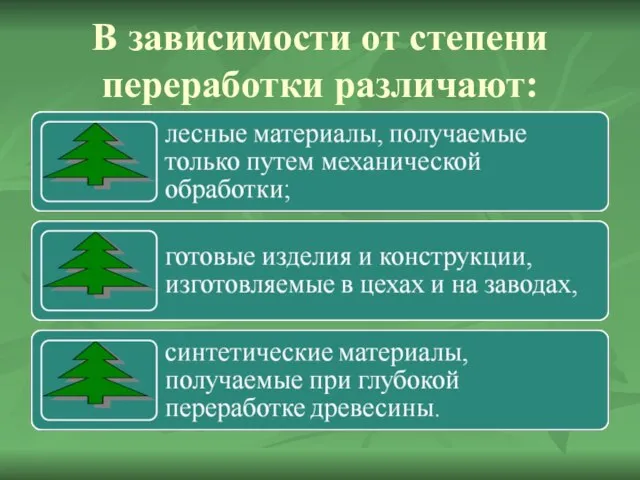 В зависимости от степени переработки различают: