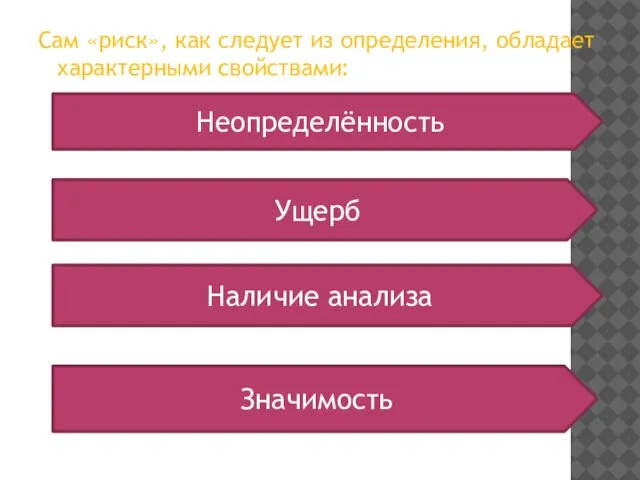 Сам «риск», как следует из определения, обладает характерными свойствами: Неопределённость Ущерб Наличие анализа Значимость